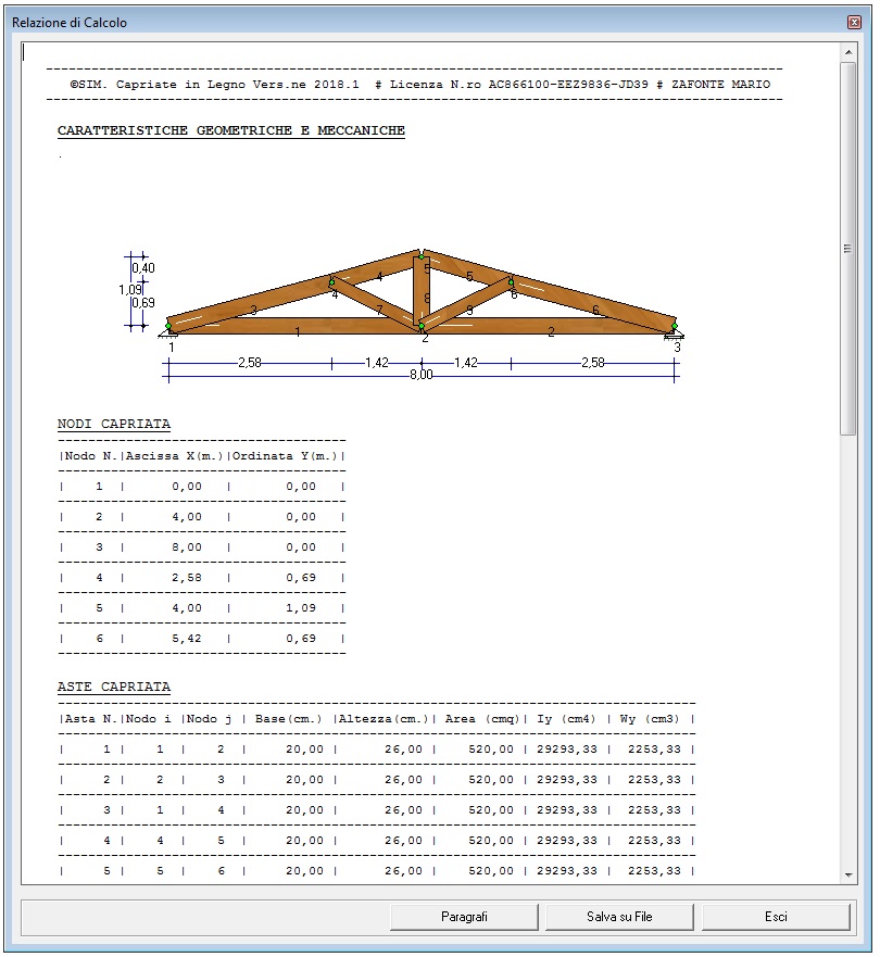 Caratteristiche geometriche capriata legno relazione