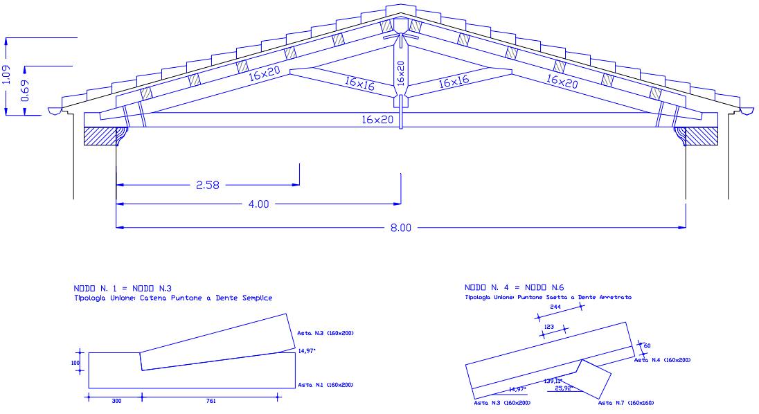 Esecutivi DWG capriata in legno