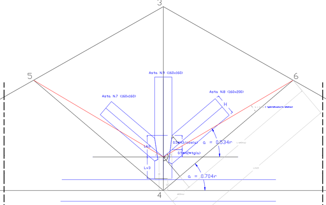 Schema di Calcolo Monaco Saetta Tradizionale