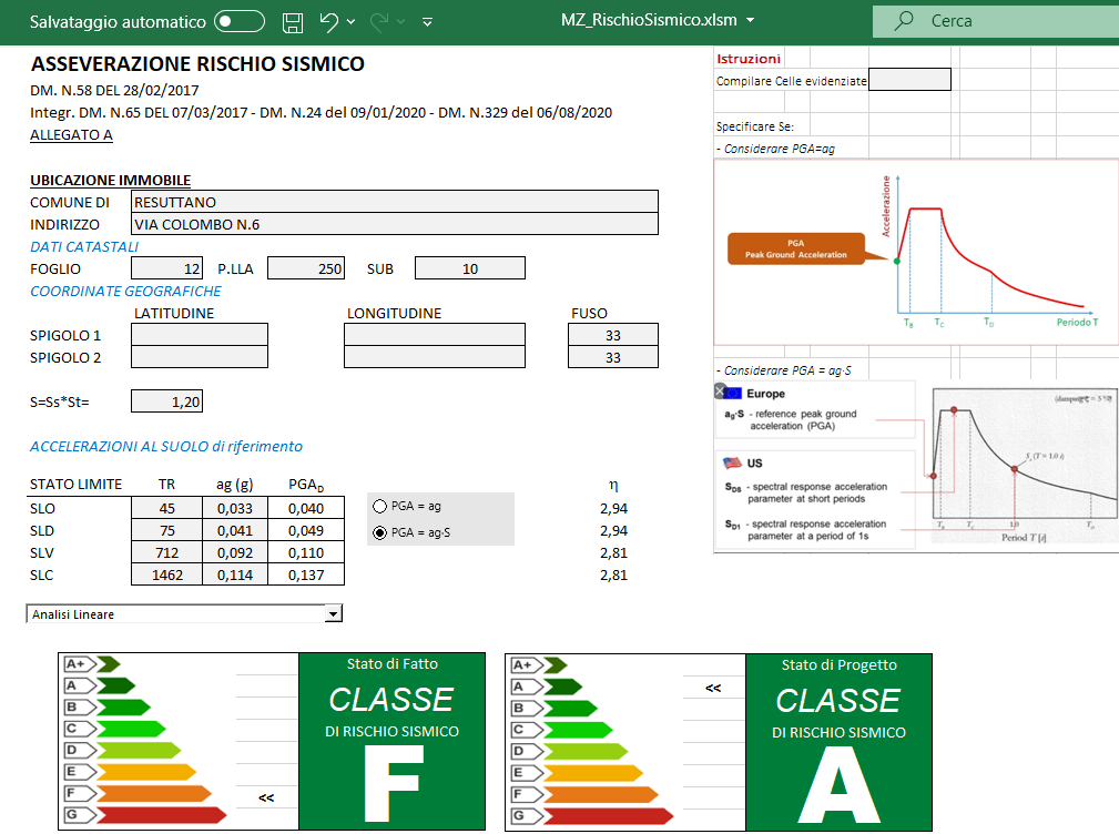 Download File Classe Rischio Sismico