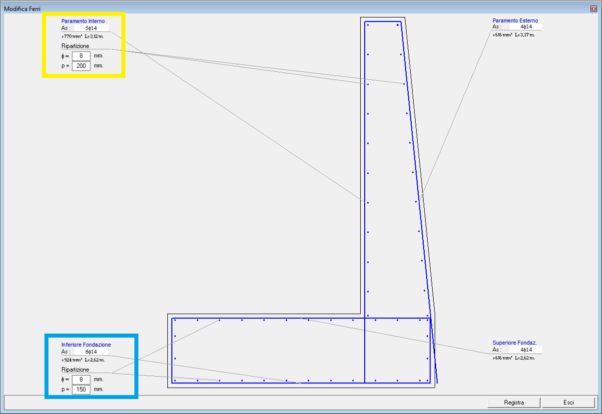 Armature Modificate dall'Utente