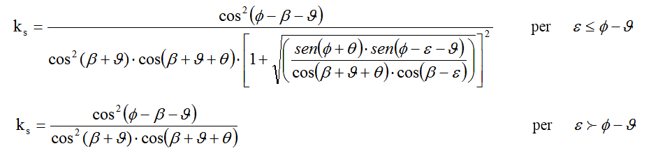 Coefficiente di Spinta Attiva Sismica