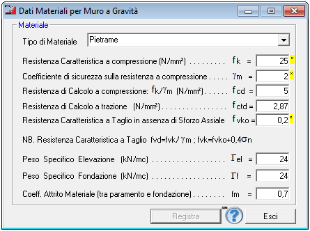 Caratteristiche Materiale Muro a Gravità