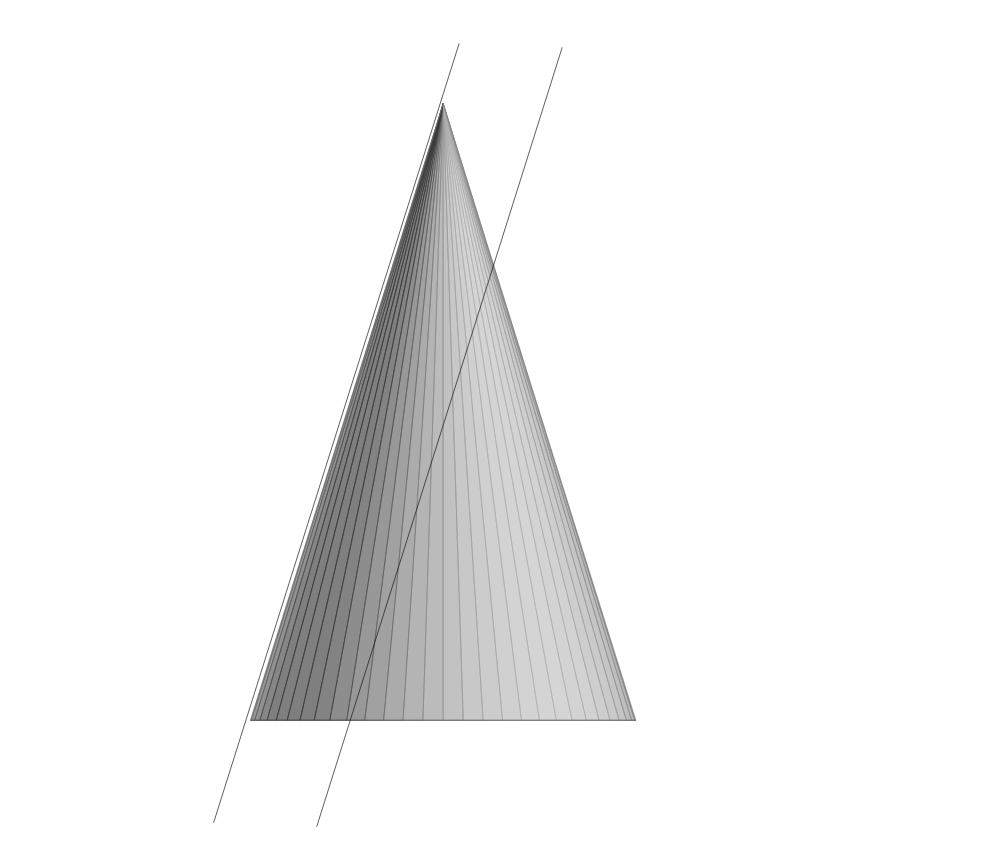 Sezione parabolica del cono