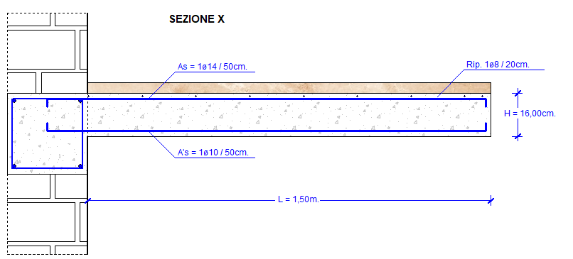 Sezione X - Balcone c.a. e laterizi